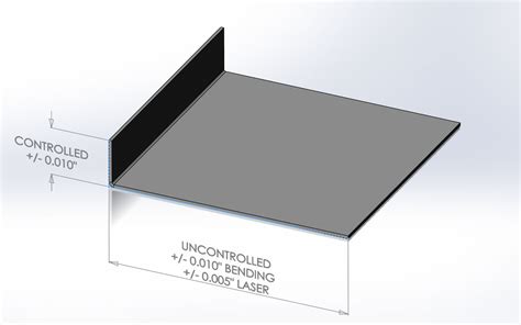 10 gauge sheet metal overhang bend|edge bulging tolerance sheet metal.